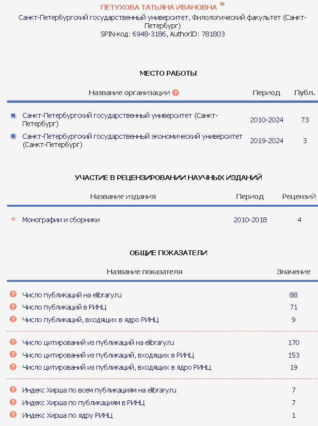 Татьяна Ивановна Петухова